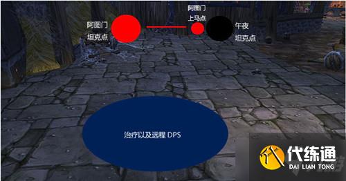 《魔兽世界怀旧服》卡拉赞首领猎手阿图门攻略