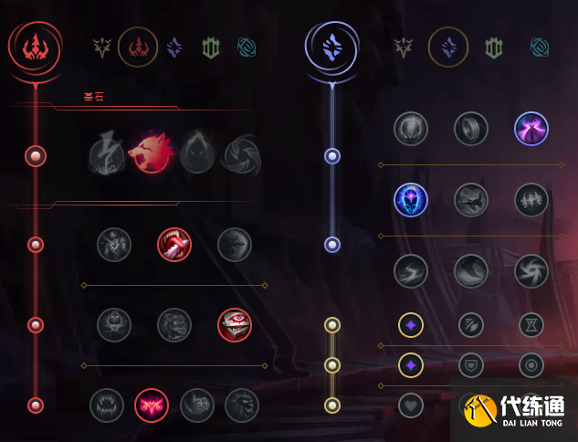LOL2021Faker加里奥玩法思路详解