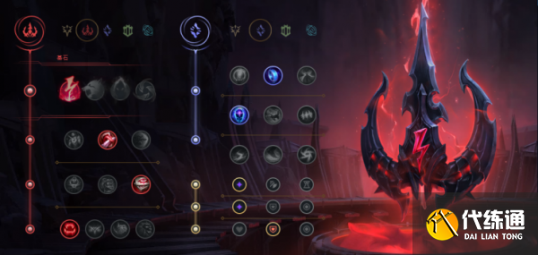 LOL11.4辛德拉出装思路分享