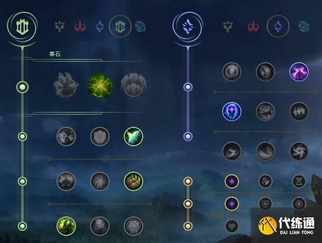 LOL2021Faker加里奥玩法思路详解