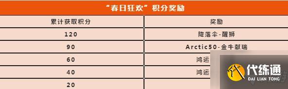 使命召唤手游肥皂防化服怎么得？
