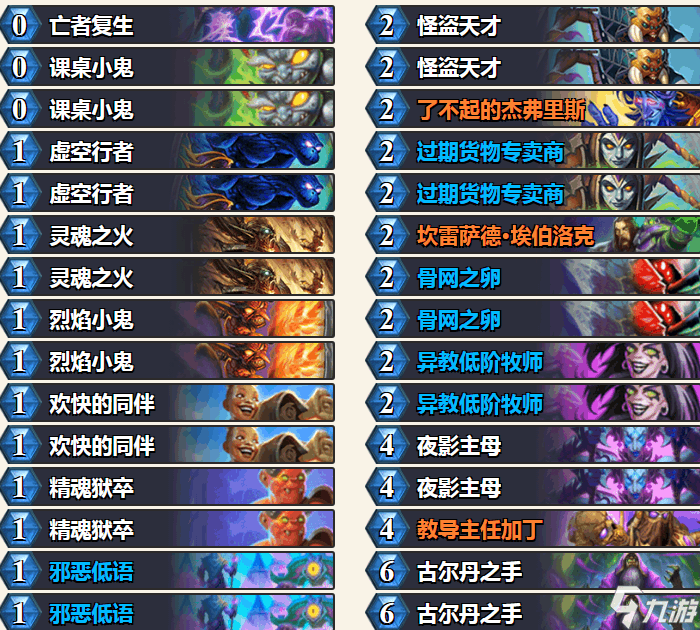 暗月马戏团动物园玩法及升级攻略_炉石传说暗月马戏团动物园攻略