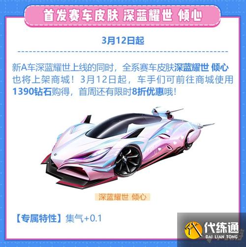 QQ飞车手游