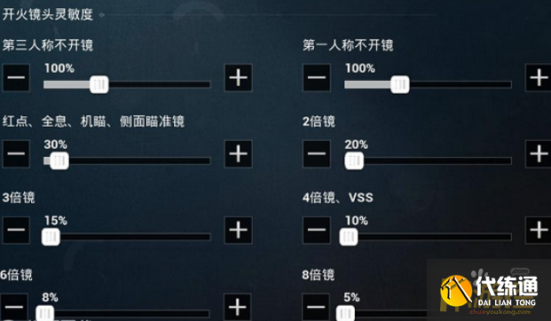 和平精英2021牧童灵敏度是什么,和平精英2021牧童灵敏度