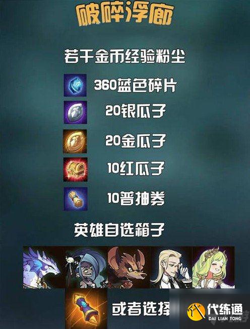 剑与远征破碎浮廊奖励什么?