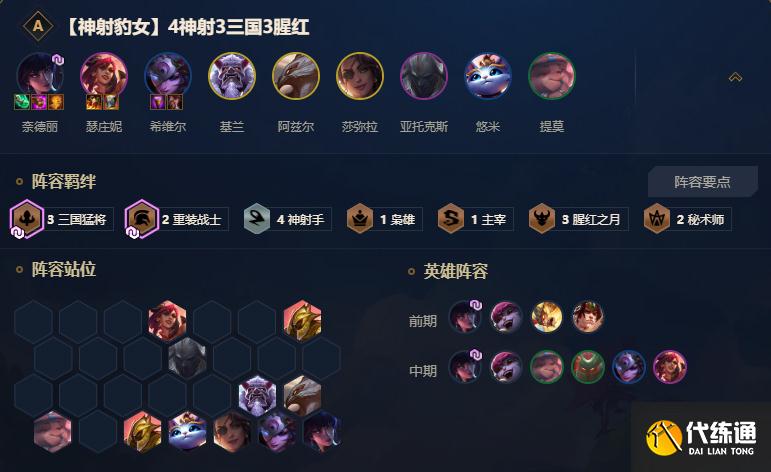 云顶之弈三国猛将阵容