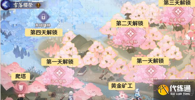 阴阳师雪落樱祭通关攻略大全,全关卡成就通关路线图文汇总
