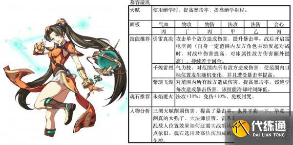 天地劫幽城再临慕容璇玑魂石搭配攻略