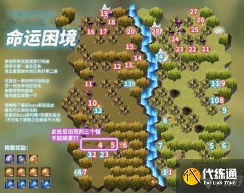剑与远征命运困境3攻略大全