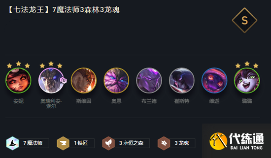 云顶之弈11.6版本七法龙王玩法攻略_云顶之弈11.6七法龙王攻略
