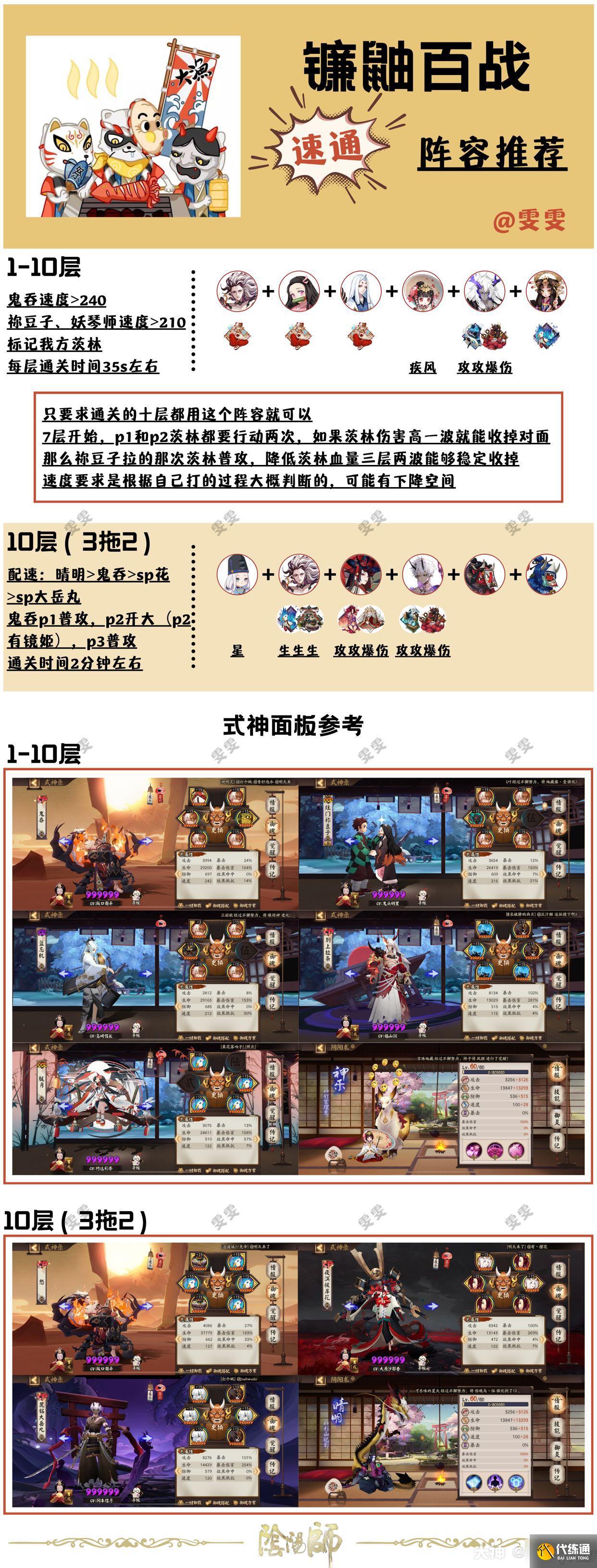 阴阳师镰鼬百战冲榜阵容推荐大全2021