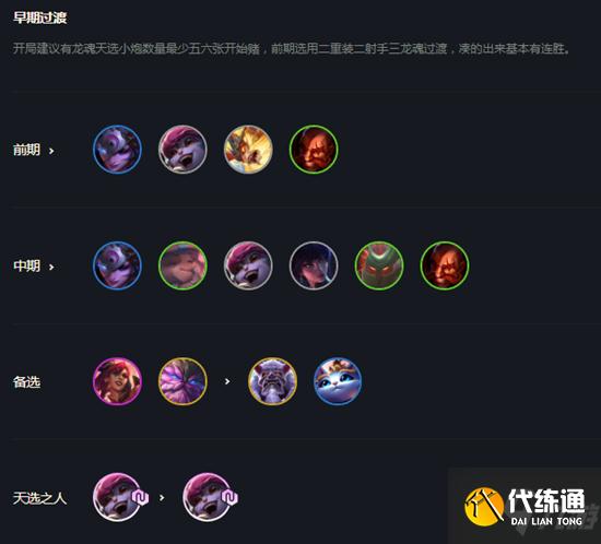 《云顶之弈》11.6版本龙魂小炮玩法攻略