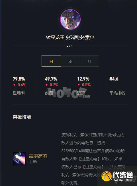云顶之弈11.6最强龙王阵容怎么玩