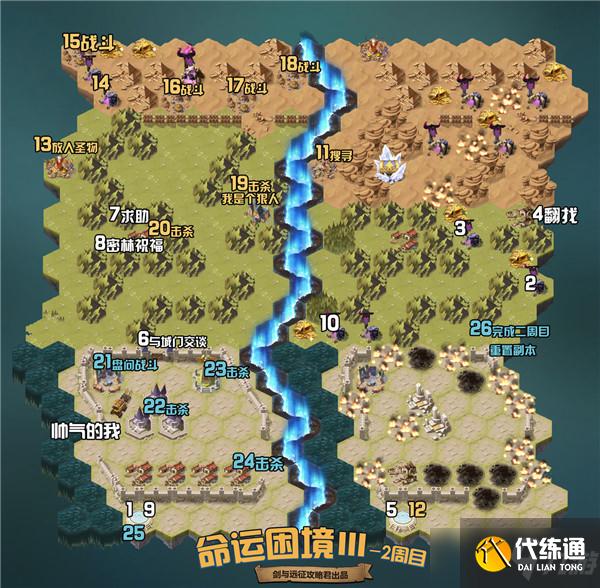 剑与远征命运困境3副本攻略:命运困境Ⅲ通关路线推荐