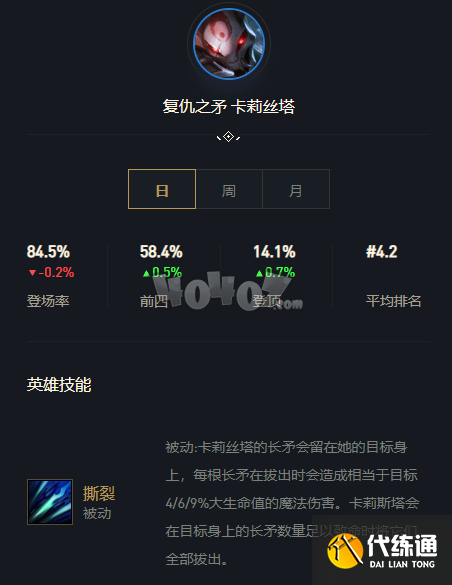 云顶之弈11.6最强决斗阵容怎么搭配