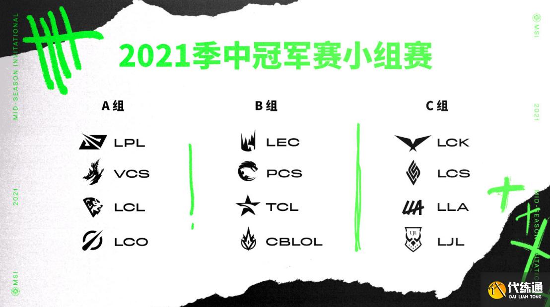 LOL更新MSI奖励,决定2个额外S赛名额,LCK已锁定一席