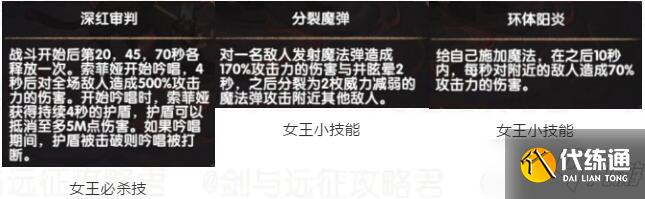 剑与远征众神猎场中圈怎么打?众神猎场中圈boss打法攻略