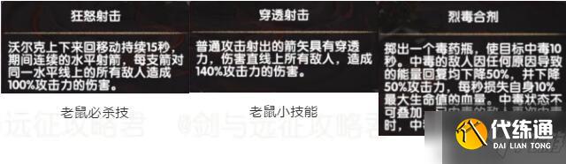 剑与远征众神猎场中圈怎么打?众神猎场中圈boss打法攻略