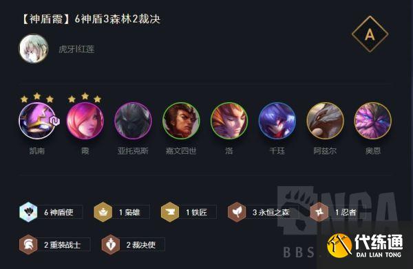 云顶之弈神盾凯南霞阵容运营思路_11.7版阵容攻略