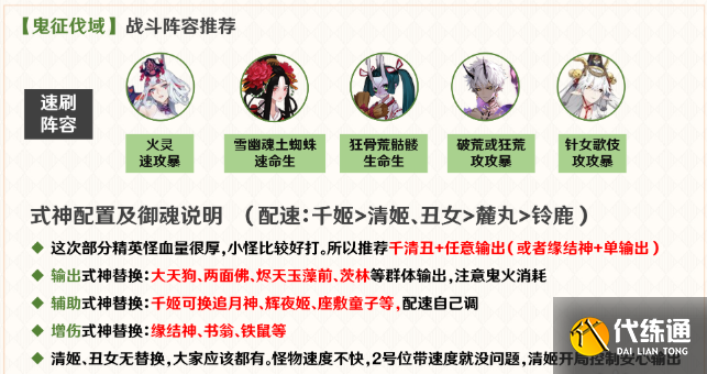 阴阳师红莲华冕鬼域讨伐速刷阵容推荐