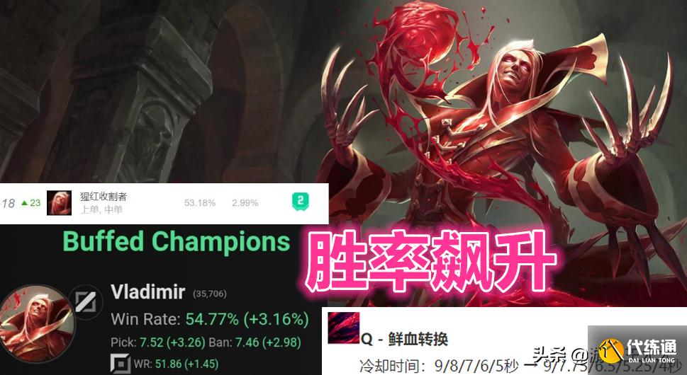 “减1秒冷却就无敌了？”LOL吸血鬼零装备九级成型，神装Q只需2秒