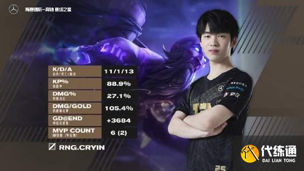 《LOL》LPL春季赛总决赛落幕