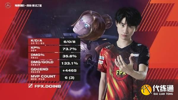 《LOL》LPL春季赛总决赛落幕
