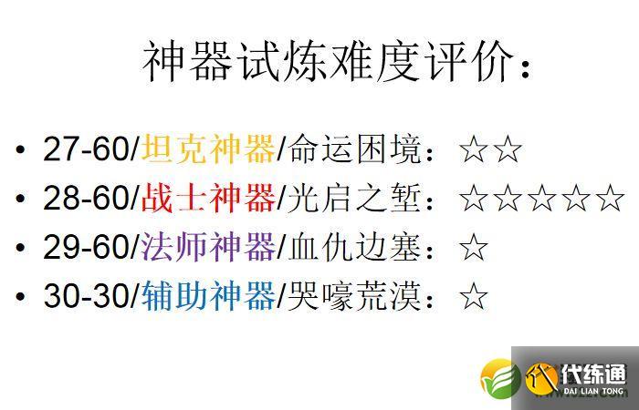 剑与远征神器试炼详细打法攻略