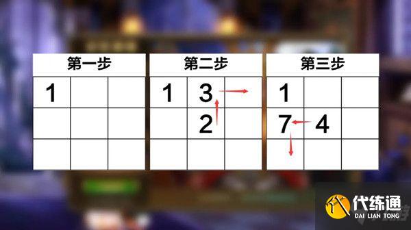 DNF记忆拼图活动怎么玩?记忆拼图活动玩法介绍