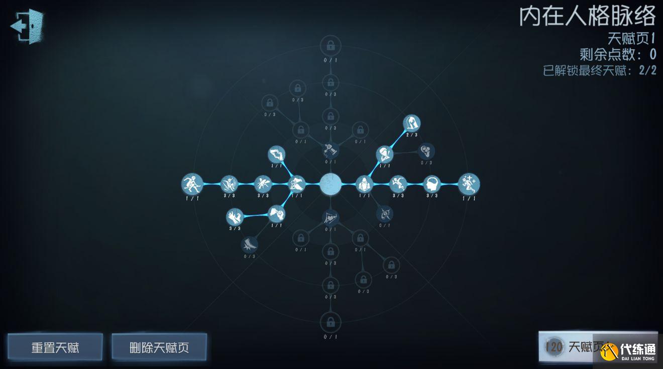 第五人格园丁天赋加点推荐