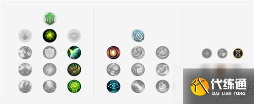 《LOL》11.6版本辅助镕铁少女芮尔玩法攻略
