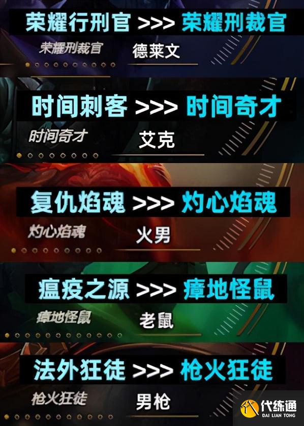 LOL英雄名字惨遭和谐,艾克改名为时间奇才,诺手被玩家疯狂调侃