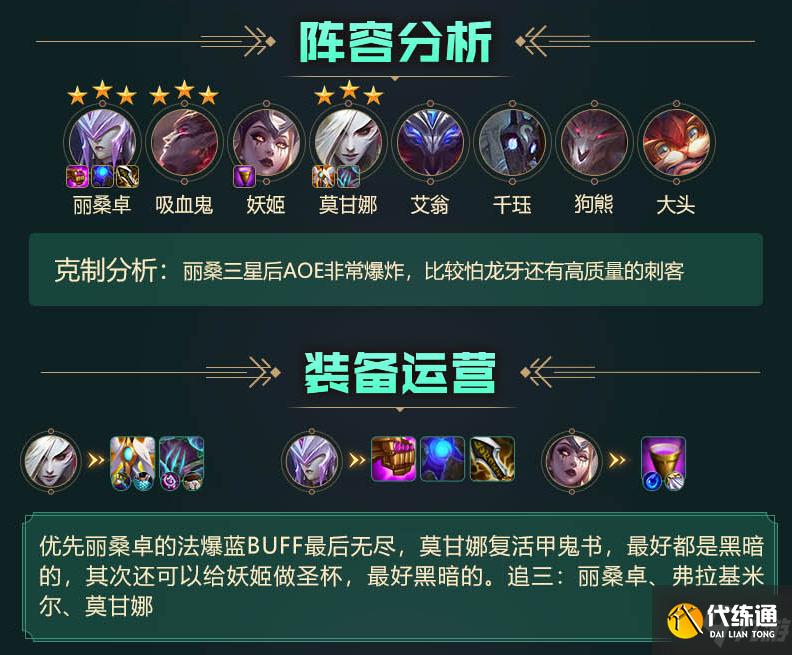 云顶之弈S5阵容搭配图表
