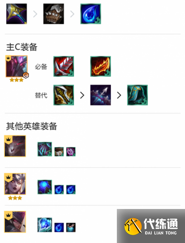 云顶之弈S5赛季刺客阵容怎么玩 云顶之弈S5赛季刺客阵容怎么玩