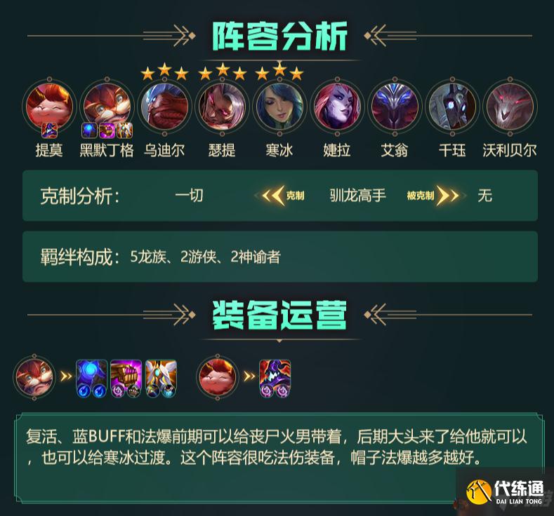 云顶之弈S5阵容搭配图表