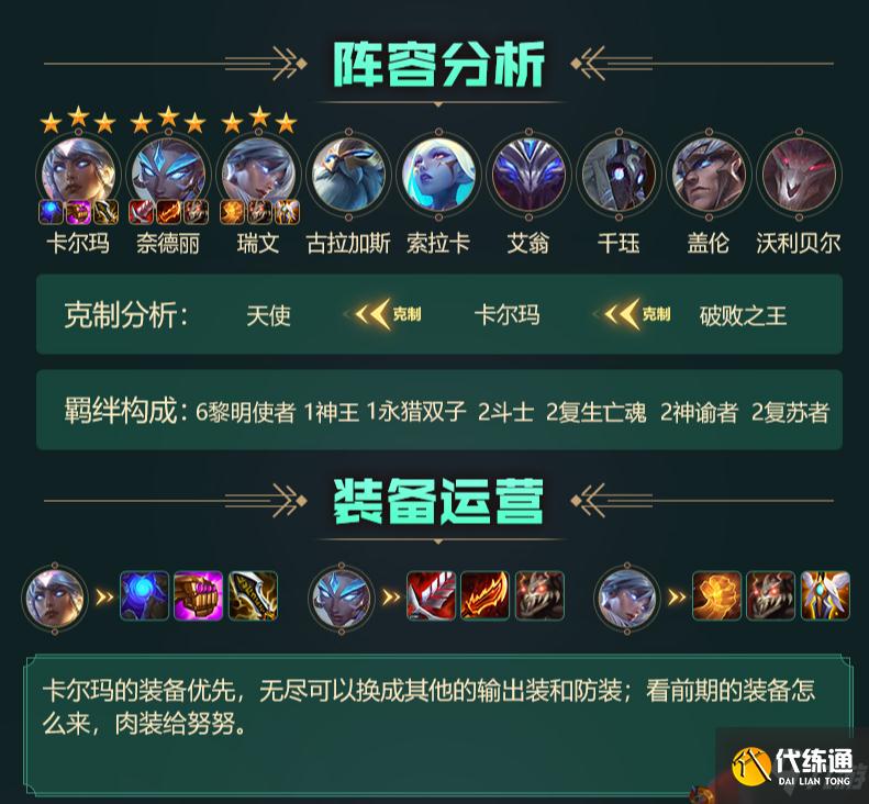 云顶之弈S5阵容搭配图表