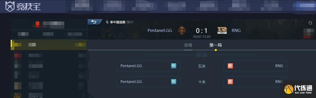 LOL-MSI：两队实力差距过大，RNG以巨大优势击败PGG