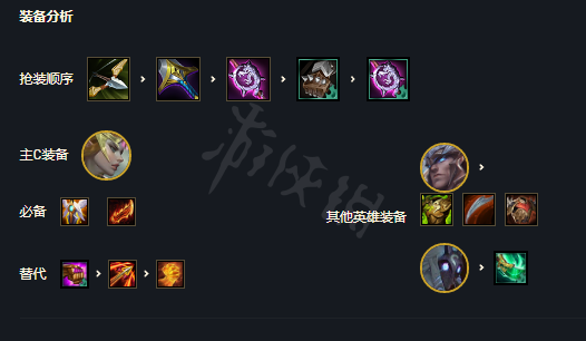 游侠网3