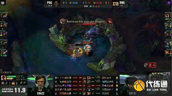 LOL-MSI：两队实力差距过大，RNG以巨大优势击败PGG