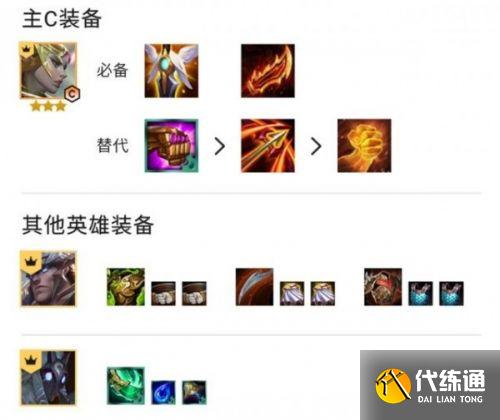 云顶之弈s5天使阵容搭配推荐