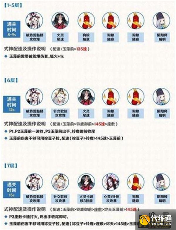 阴阳师青灯百物语竞速怎么打,阴阳师青灯百物语十层竞速攻略 阴阳师青灯百物语竞速怎么打,阴阳师青灯百物语十层竞速攻略