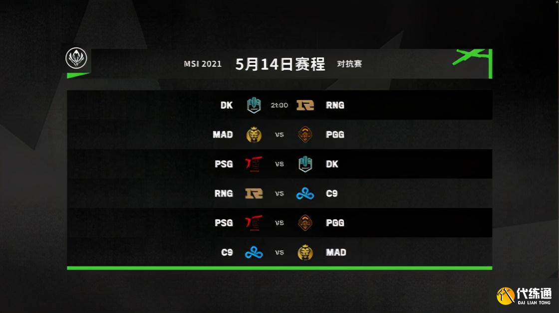 LOL-MSI:小组赛第六日赛果综述,C9次轮全胜携手DK晋级六强