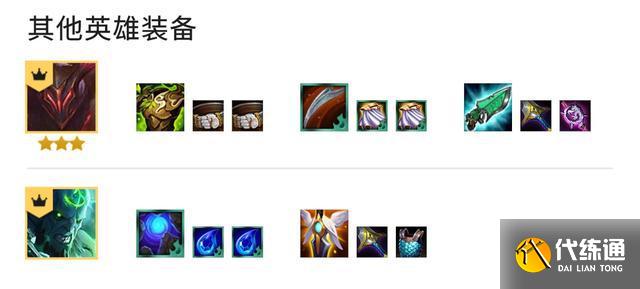 云顶之弈s5最新最强阵容搭配
