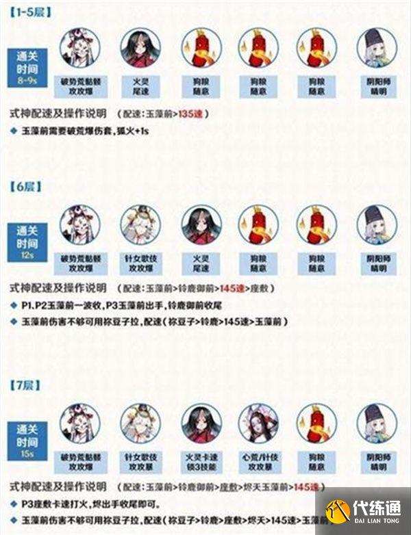 阴阳师青灯百物语十层攻略