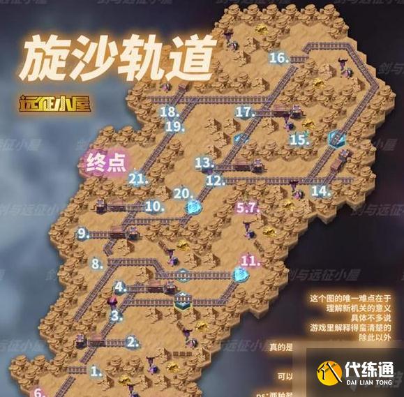 剑与远征旋沙轨道如何通关