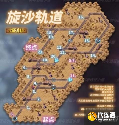 剑与远征旋沙轨道通关攻略 剑与远征旋沙轨道通关攻略