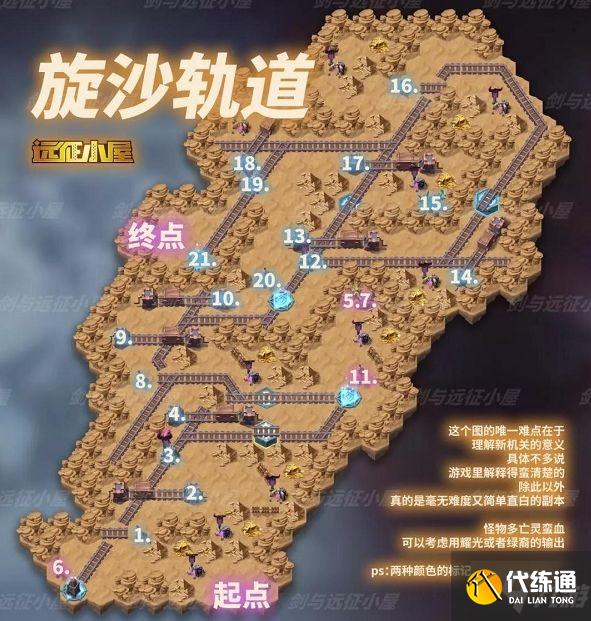 剑与远征旋沙轨道通关攻略_旋沙轨道最新高效路线分享