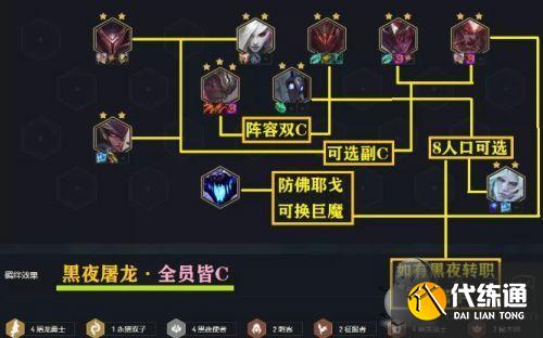 云顶之弈S5黑夜亚索怎么玩 云顶之弈S5黑夜亚索怎么玩