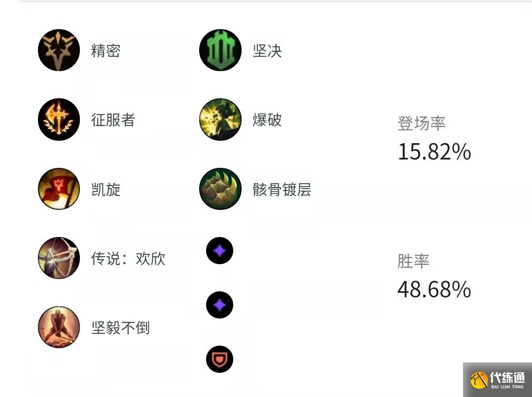 《英雄联盟》11.10版本上单鳄鱼怎么玩