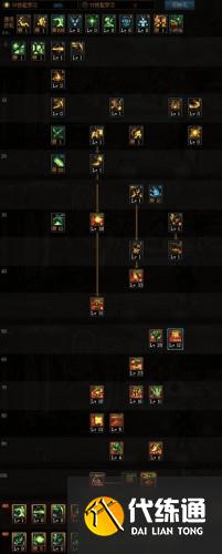 战线佣兵三觉武器护石搭配_DNF 佣兵三觉武器护石攻略